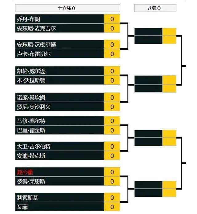 国米在意大利杯不敌博洛尼亚，劳塔罗在比赛中伤退。